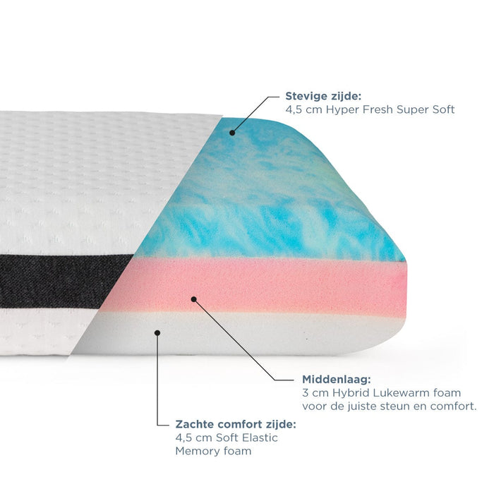 Felman Multi Layer Kussen