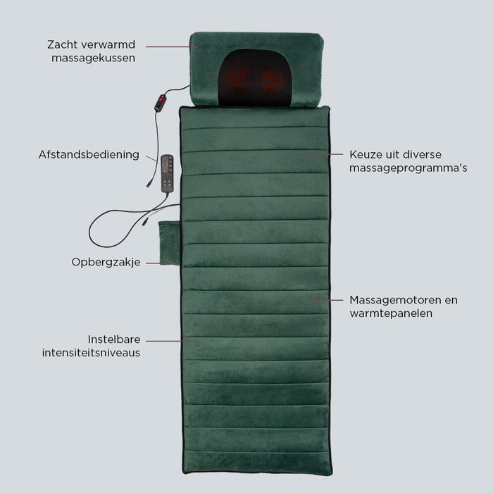 Felman Remedy Massage System
